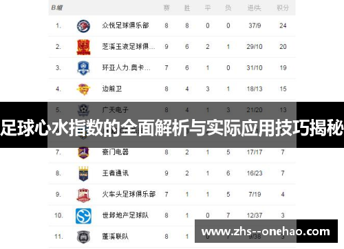 足球心水指数的全面解析与实际应用技巧揭秘