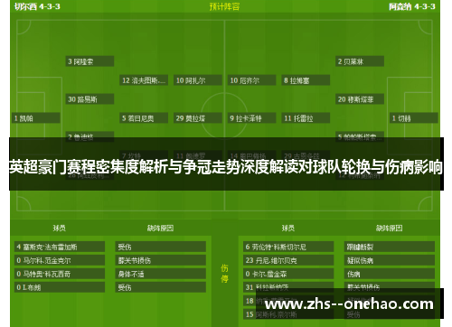 英超豪门赛程密集度解析与争冠走势深度解读对球队轮换与伤病影响