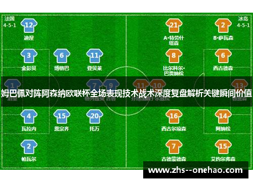 姆巴佩对阵阿森纳欧联杯全场表现技术战术深度复盘解析关键瞬间价值 姆巴佩对阵阿森纳欧联杯全场表现技术战术深度复盘解析关键瞬间价值