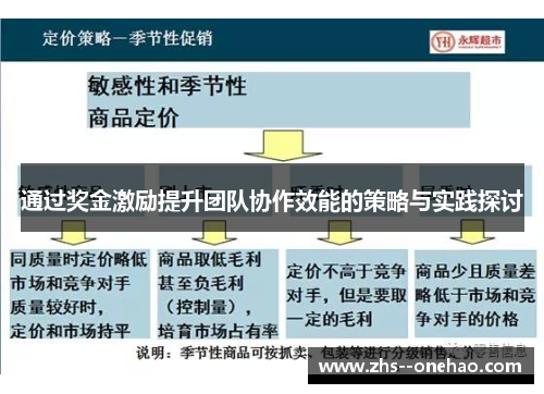 通过奖金激励提升团队协作效能的策略与实践探讨