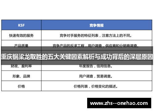 重庆铜梁龙取胜的五大关键因素解析与成功背后的深层原因